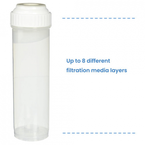 Custom POU Filter Cartridge